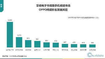 2017年Q1中國(guó)移動(dòng)互聯(lián)網(wǎng)行業(yè)發(fā)展分析報(bào)告